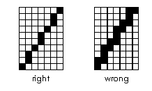 Drawing Line With 8 Bit Depth